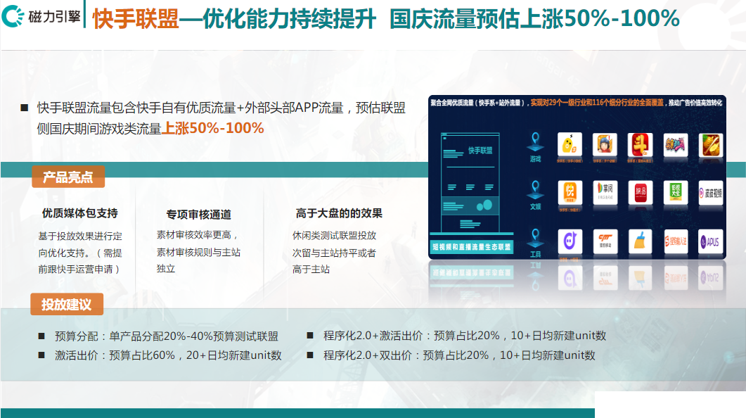 优化能力持续提升，国庆流量预估上涨50%-100%