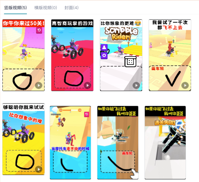 冷启动成功率相对自定义创意提升38%