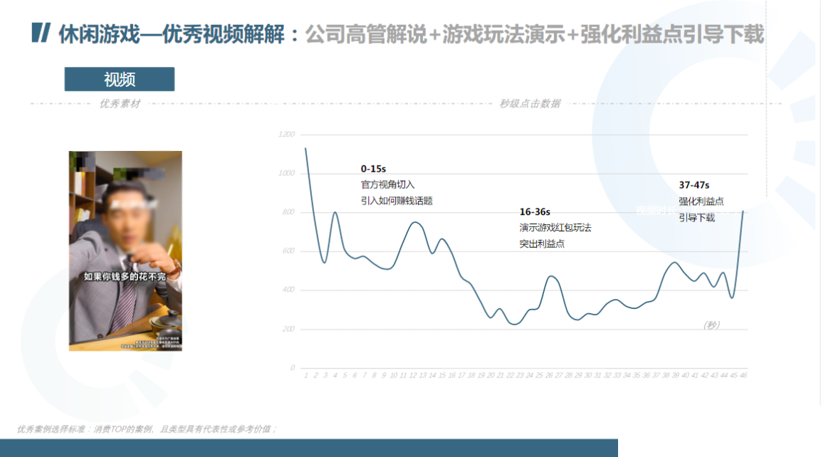 优质案例分析 优质案例分析