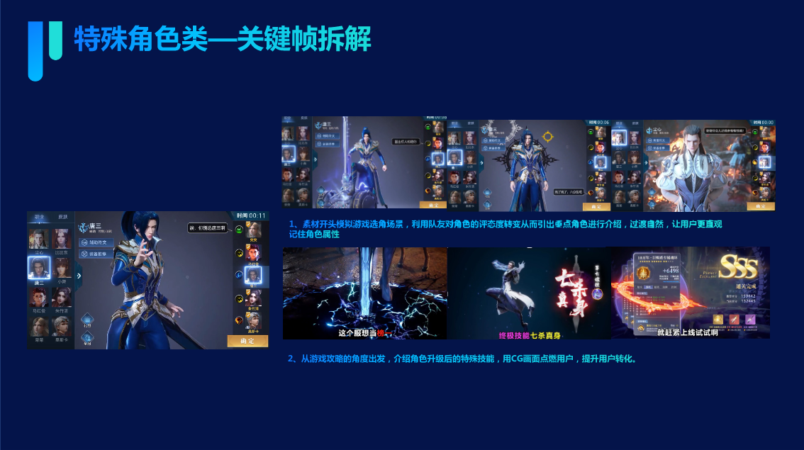 Part 2二次元题材优质案例解析