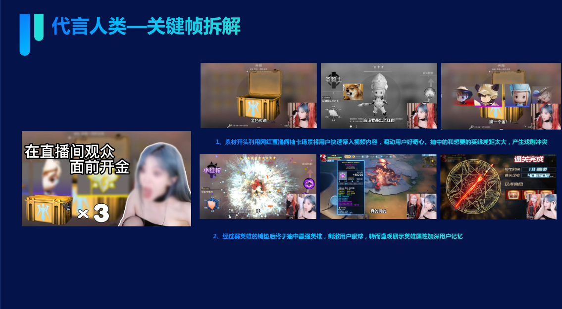 代言人类关键帧拆解