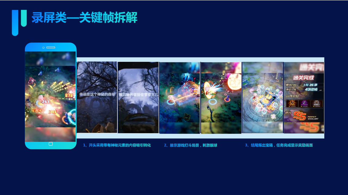 录屏类—关键帧拆解