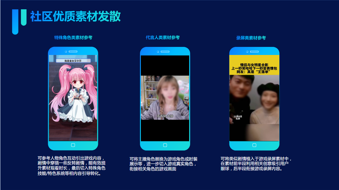 Part 3社区优质素材发散