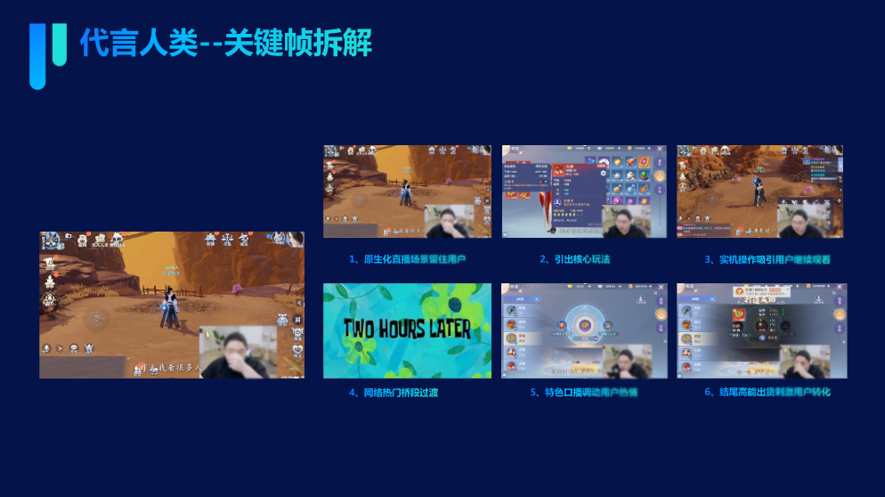 代言人类--关键帧拆解 代言人类--关键帧拆解