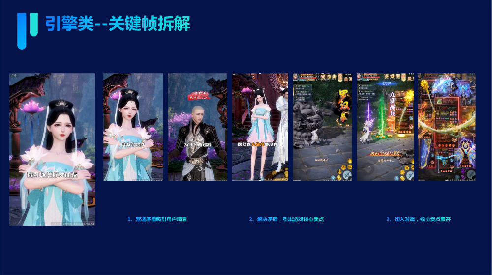 引擎类--关键帧拆解 引擎类--关键帧拆解