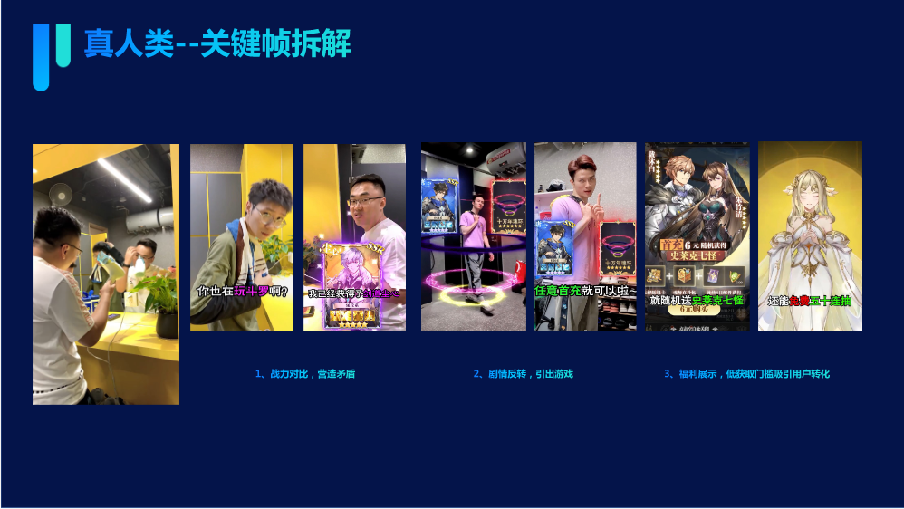 真人类--关键帧拆解 真人类--关键帧拆解