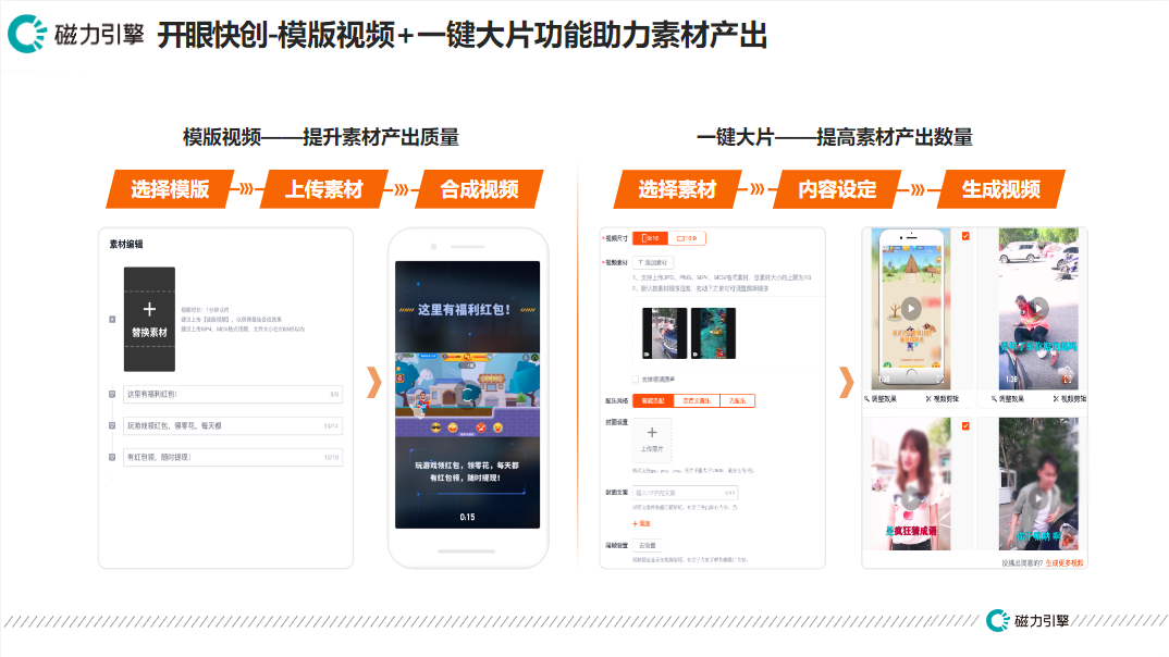 开眼快创-模版视频+━键大片功能助力素材产出 开眼快创-模版视频+━键大片功能助力素材产出