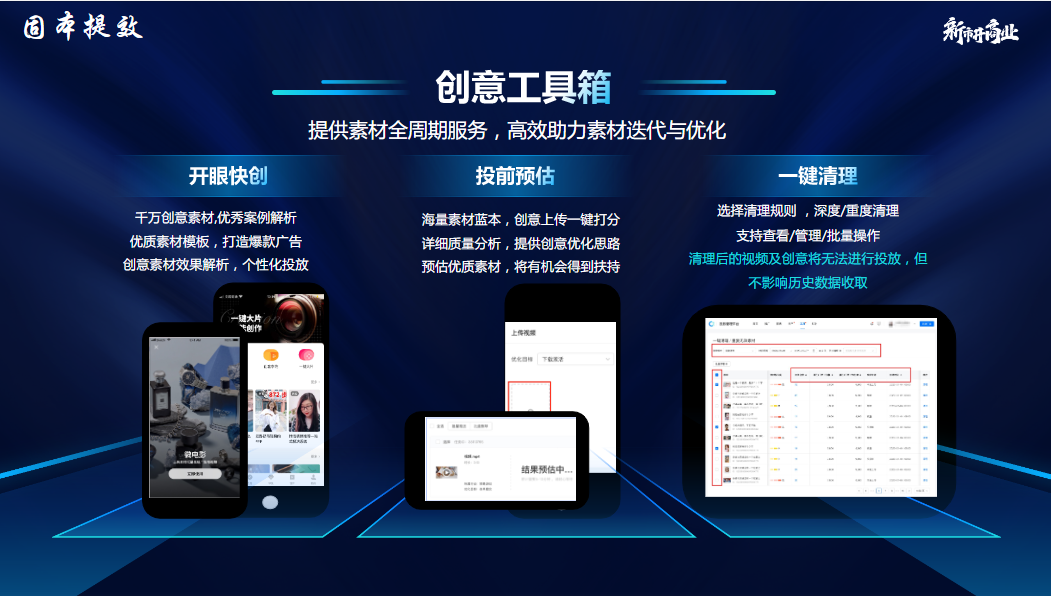 提供素材全周期服务，高效助力素材迭代与优化