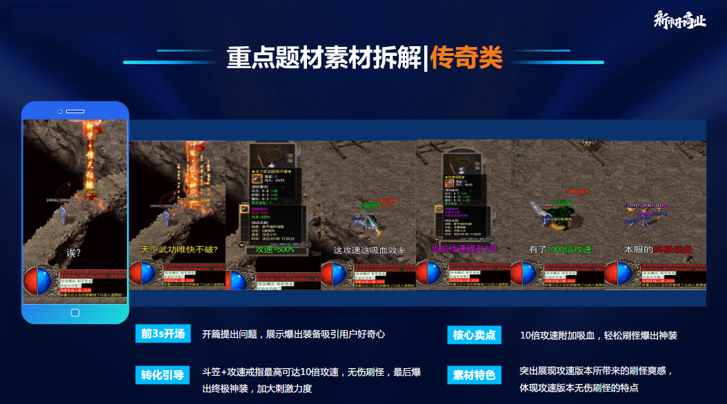 重点题材素材拆解|传奇类