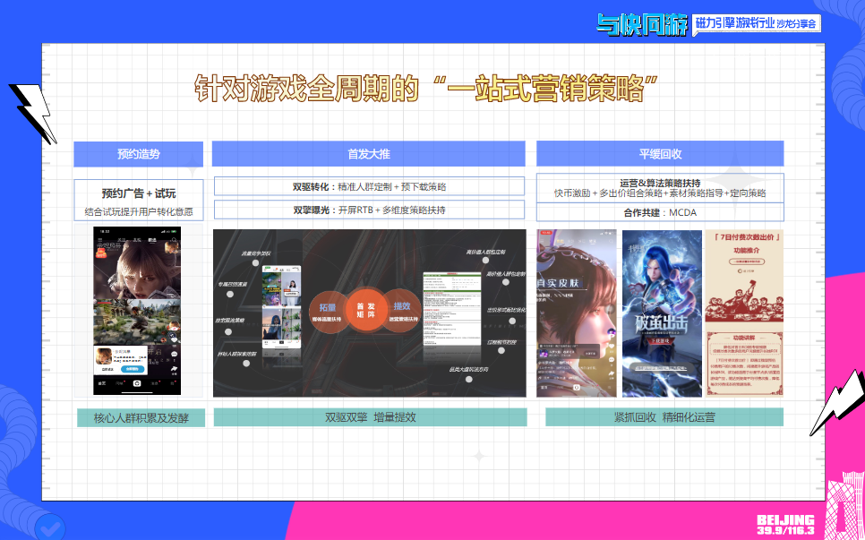 IAP产品全周期投放运营策略