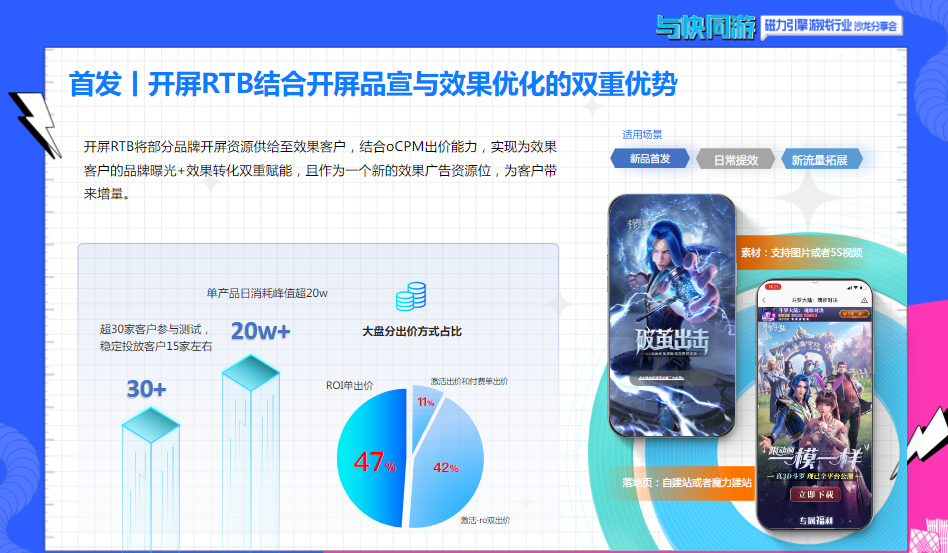 首发|开屏RTB结合开屏品宣与效果优化的双重优势