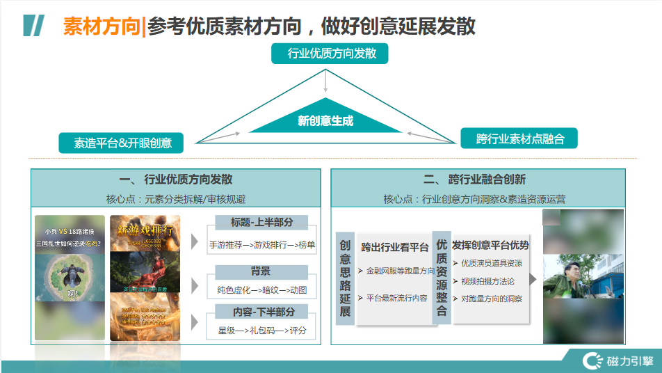 素材方向|参考优质素材方向，做好创意延展发散