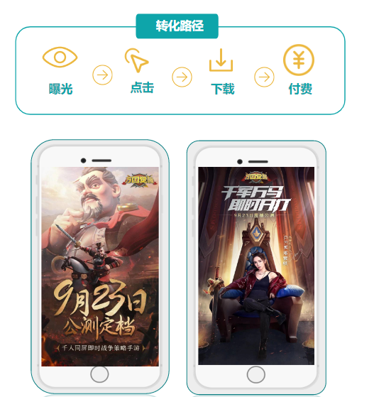 产品背景︰万国觉醒在海外常年收入榜排名TOP3，月流水7000~8000w美金，6月份拿到版号后定档9月23日首发公测，消耗目标1000w