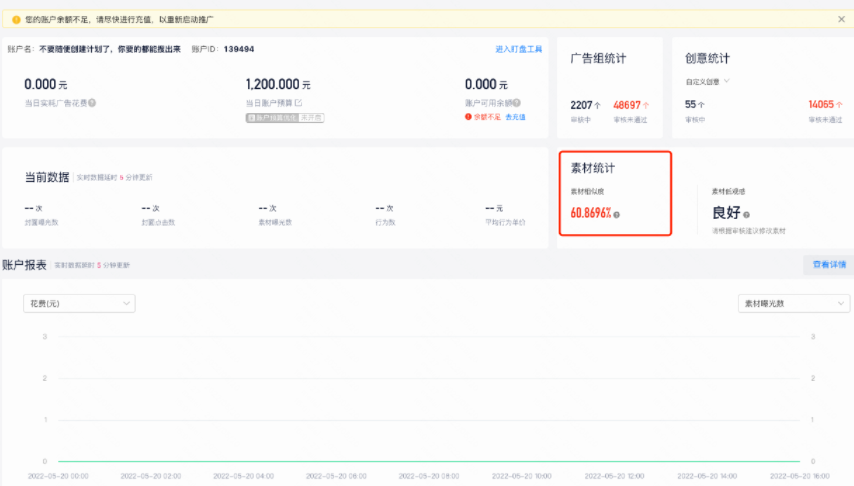投放平台-账户首页