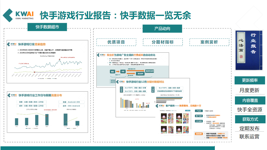 快手游戏行业报告:快手数据一览无余