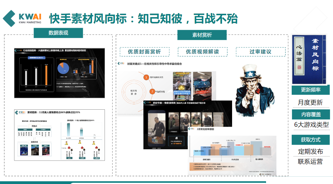 快手素材风向标:知己知彼，百战不殆