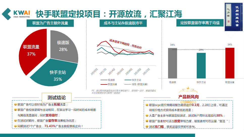 快手联盟定投项目:开源放流，汇聚江海