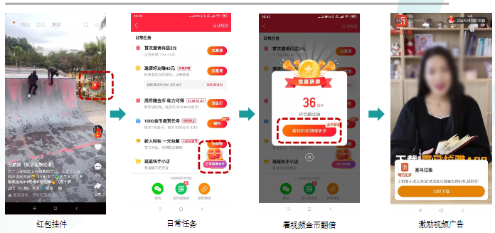 资源位入口：快手极速版（Android）的红包挂件-开宝箱得金币-看精彩视频赚更多