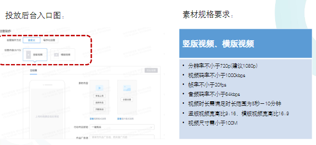 支持竖版视频、横版视频，也支持程序化创意