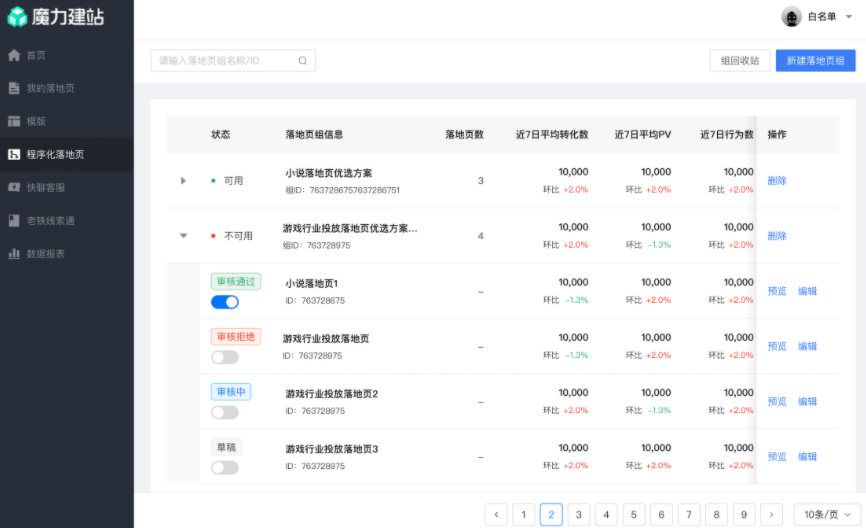 程序化落地页组管理  操作明细