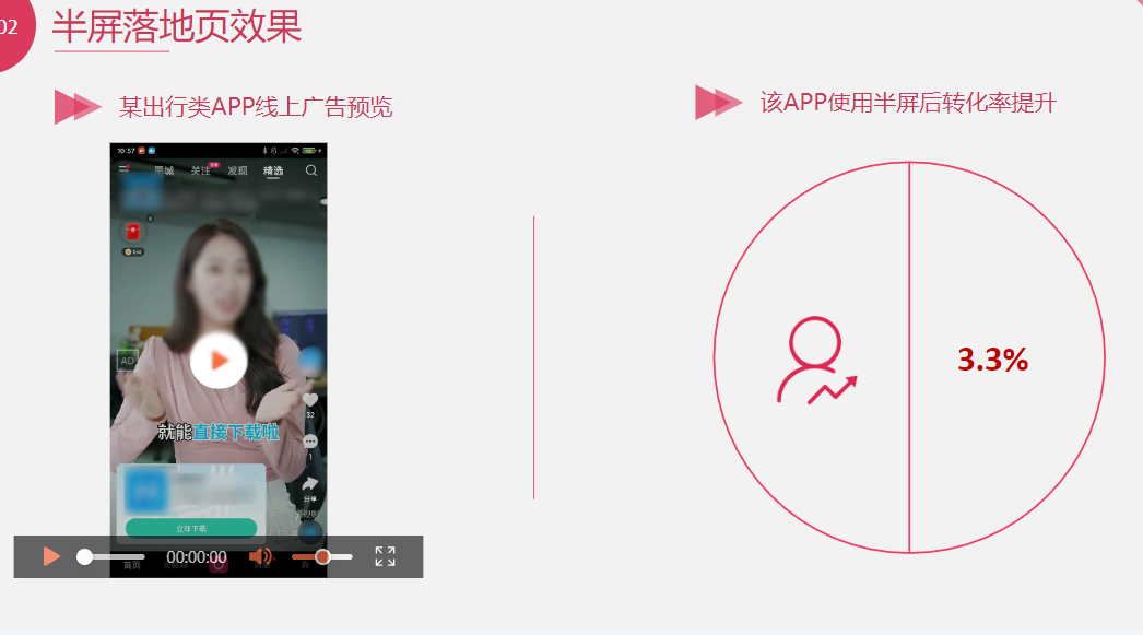 某出行类APP线上广告预览