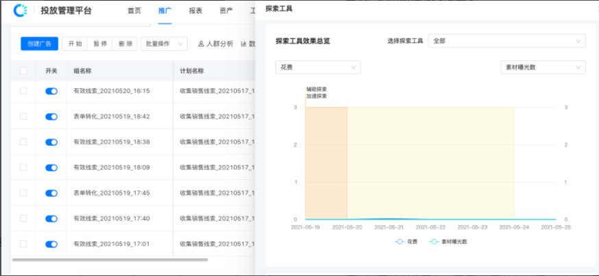 快手推广探索工具全量升级 | 快手广告推广平台