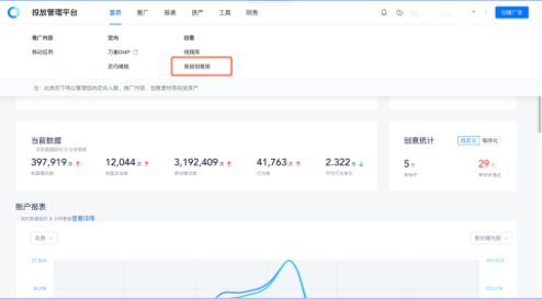 操作入口：投放管理平台→资产→高级创意库