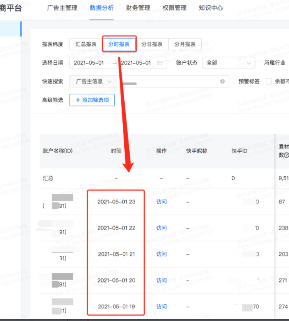 分时报表一一如当天账户有消耗，分时报表会按照倒序时间点2了展示该账户消耗，[时间]列将显示具体的日期&时间段；