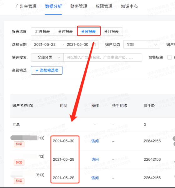分日报表——汇总单天有消耗的账户总消耗; 分日报表——汇总单天有消耗的账户总消耗;