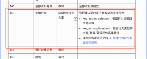 完成API数据回传