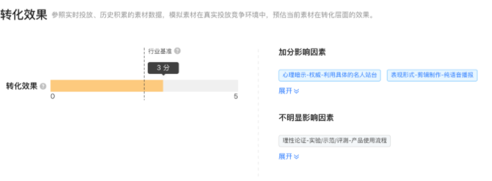 查看对应的加分影响因素和减分影响因素，点击[展开]可以查看更多影响因素信息。