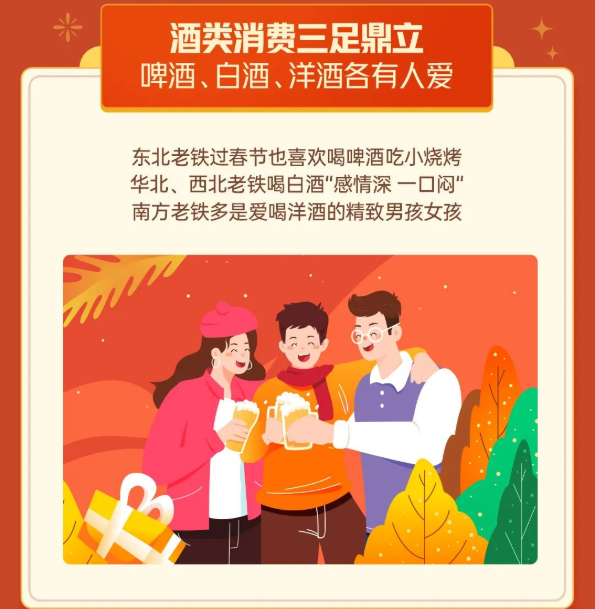 酒类消费三足鼎立啤酒、白酒、洋酒各有人爱 酒类消费三足鼎立啤酒、白酒、洋酒各有人爱