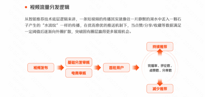 在短视频引流直播间方面，商家需要针对直播不同阶段策划短视频发布内容和发布节奏，之后依据客户类型或者素材类型进行素材筹备。分客户类型筹备时，品牌/达人型客户的视频更重视明星口播或品牌背书资源素材，白牌/跑品型客户则突出产品核心卖点及利益点。分素材类型筹备时，以货带货要以货品卖点为核心，以人带货则要利用人物公信力和号召力。