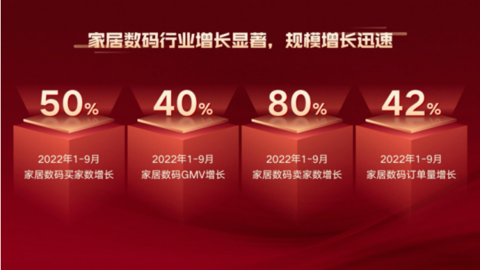 12月5日，快手电商召开「2023快手电商年货节商家大会」，向用户和商家们透传快手年货节营销玩法，以“66亿流量扶持+10亿红包补贴”重磅加码年货节。活动期间，快手官方还将推出“地道新年味、地道新年俗、地道新年装、地道新年礼”4大主题营销活动，为消费者创造多场景的消费新体验，护航商家们打响新年“第一仗”。