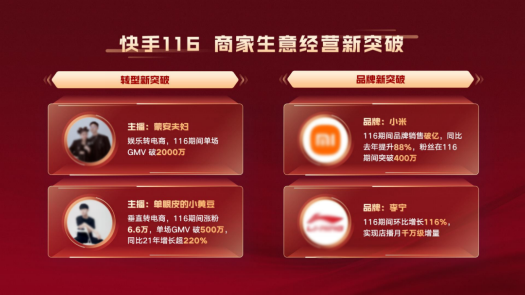 2月5日，快手电商召开「2023快手电商年货节商家大会」，向用户和商家们透传快手年货节营销玩法，以“66亿流量扶持+10亿红包补贴”重磅加码年货节。活动期间，快手官方还将推出“地道新年味、地道新年俗、地道新年装、地道新年礼”4大主题营销活动，为消费者创造多场景的消费新体验，护航商家们打响新年“第一仗”。
