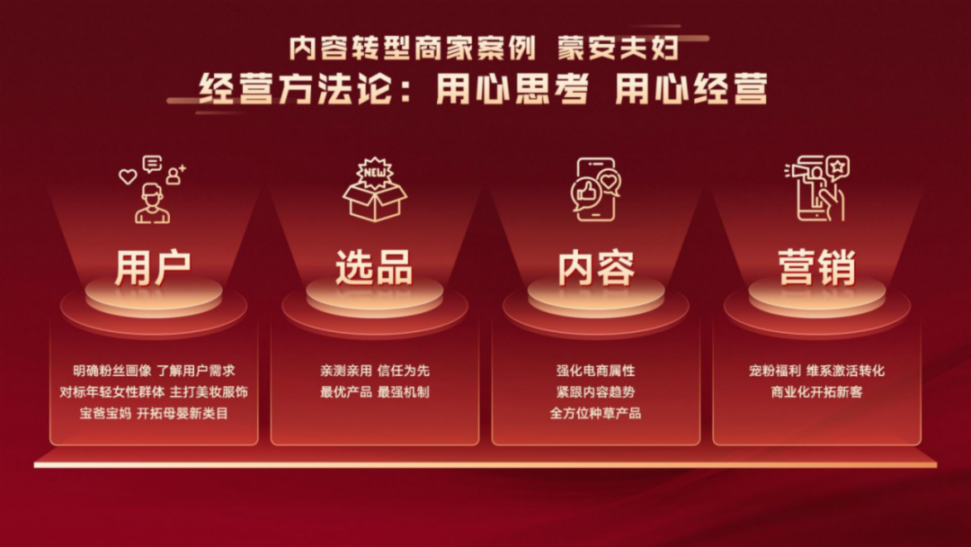 2月5日，快手电商召开「2023快手电商年货节商家大会」，向用户和商家们透传快手年货节营销玩法，以“66亿流量扶持+10亿红包补贴”重磅加码年货节。活动期间，快手官方还将推出“地道新年味、地道新年俗、地道新年装、地道新年礼”4大主题营销活动，为消费者创造多场景的消费新体验，护航商家们打响新年“第一仗”。