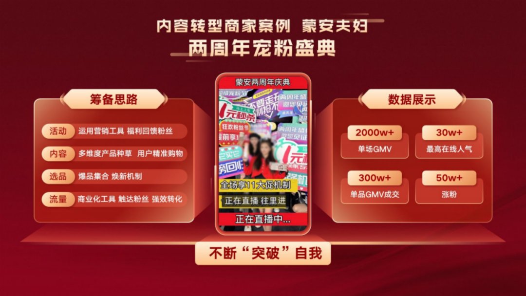 2月5日，快手电商召开「2023快手电商年货节商家大会」，向用户和商家们透传快手年货节营销玩法，以“66亿流量扶持+10亿红包补贴”重磅加码年货节。活动期间，快手官方还将推出“地道新年味、地道新年俗、地道新年装、地道新年礼”4大主题营销活动，为消费者创造多场景的消费新体验，护航商家们打响新年“第一仗”。