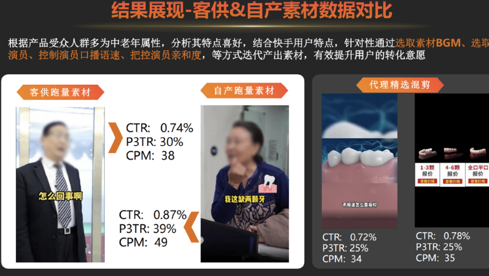 结果展现-客供&自产素材数据对比