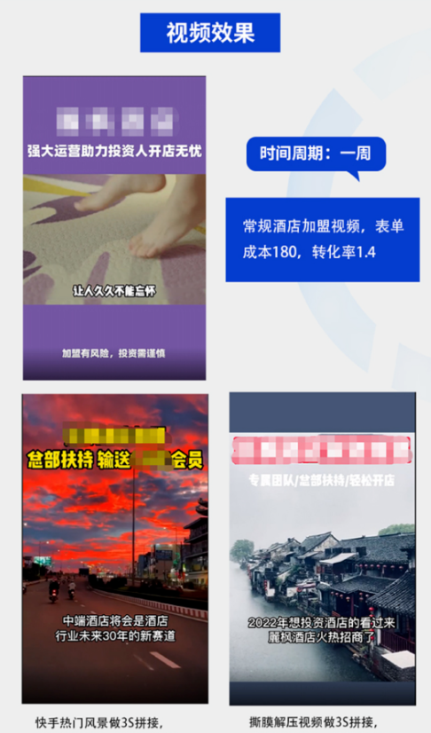 根据视频投放数据分析，使用3S跑量视频从成本或是转化上来看，比常规加盟视频投放效果好。