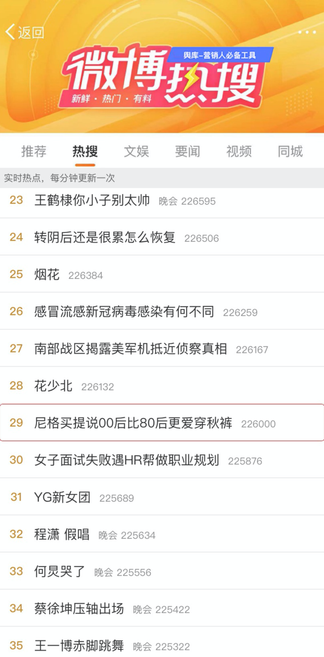 月亮姐姐再唱大风车梦回童年#、#尼格买提说00后比80后更爱穿秋裤#、#有哪些国宝级的年货值得推荐#等18个话题在短时间内迅速登上微博、虎扑、知乎、快手等多平台热榜，引发全网用户的热烈讨论，当日直播热度不断攀升。
