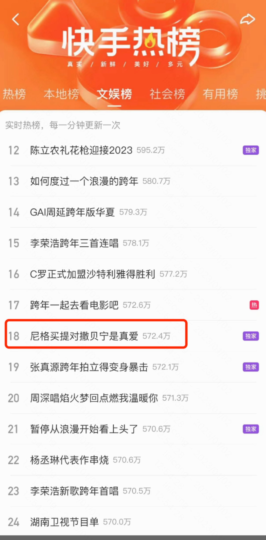 当日直播选品都是用户耳熟能详的国民大牌，云南白药、旺旺、蕉内、良品铺子与欧莱雅等品质过硬、价格亲民的好货，组成了省心、省钱、好吃、好用的精美货品清单，在给用户带来年末好价的同时，也保证了直播货品的品质感和精致度。