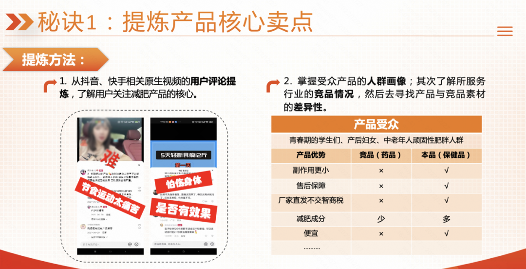掌握受众产品的人群画像;其次了解所服务 行业的竞品情况,然后去寻找产品与竞品素材 的差异性。