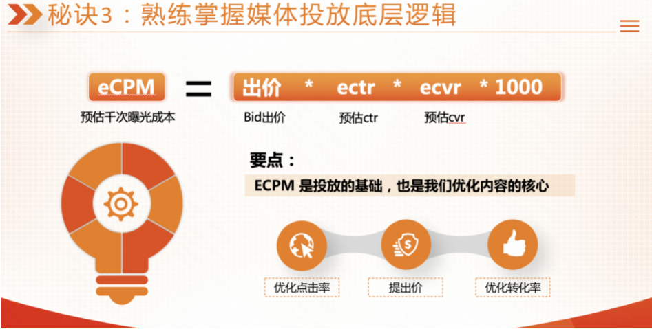 秘诀3:熟练掌握媒体投放底层逻辑