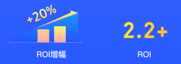 食品行业——高光数据