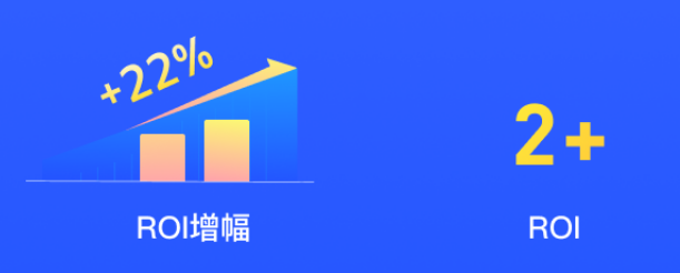 快消行业——高光数据