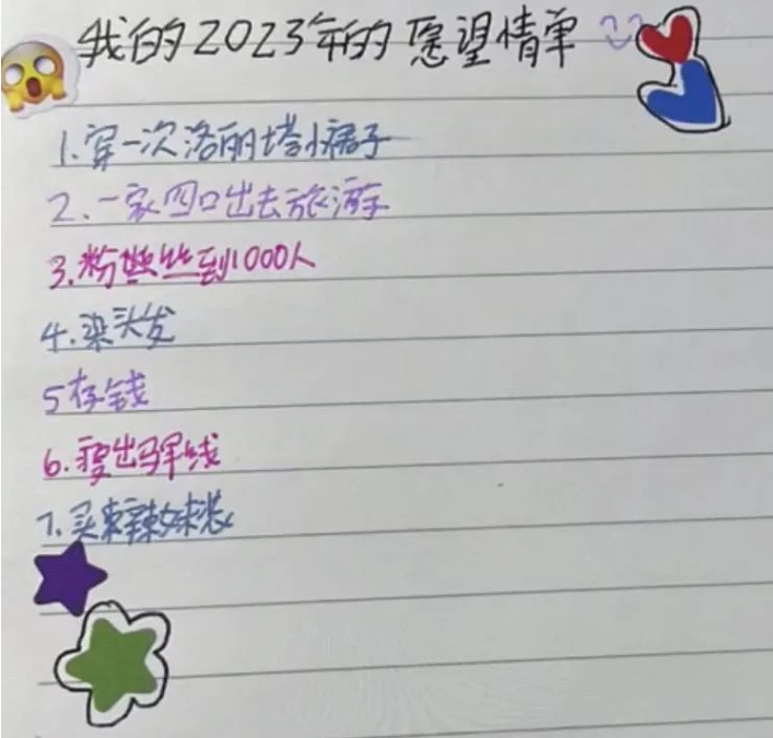 2023年会是一个大晴天吗？人们用细碎而温暖的日常作答：都说人靠天吃饭，其实天气左右不了人。只要我们心里有光，每天都能对着太阳比个耶。在快手，老铁纷纷列出自己的2023年愿望清单，细小而甜美的心愿，勾勒出对兔年的期盼。“穿一次洛丽塔小裙子”“一家四口出去旅游”“粉丝到1000人”……