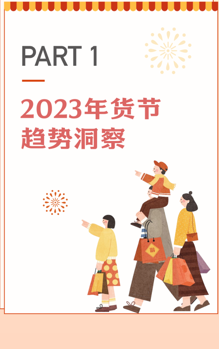 希望快手电商在2023年第一个大促节点给大家带来的《快手电商年货消费洞察报告》，能帮助商家朋友们读懂直播电商消费的新趋势，在新年伊始给大家带来消费复苏的暖意，在快手电商品质年货陪伴中，一起迎接癸卯年新年的到来。