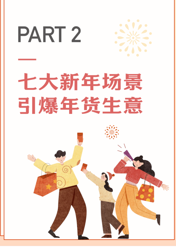 场景1:礼盒大比拼一一往来皆是礼愉人也悦己  新年期间，礼尚往来的情感诉求在礼盒消费中被集中表达。过去吃喝玩乐的新年礼物，早已司空见惯。“送健康”、“送潮玩”、“送爱好”，取代“烟酒茶”，成为春节送礼的“新三剑客”。    合园堂黑猪大礼盒、加多宝凉茶年货礼盒的大卖，处处体现人们对营养与健康的关注。    坚果礼盒依旧实力不俗，百草味坚果零食礼盒销量名列前茅，投其所好，也是年轻人春节送礼的新趋势，零食礼盒、趣味饮品等新消费取向，受到消费者的关注。雀巢脆脆鲨威化零食大礼包、奥利奥“玩在一起”新年限定礼盒、康师傅加康加年味新年饮品礼盒等，占领Z世代的搜索榜。