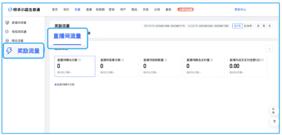 image.png◆数据看板升级◆——商家可在快手小店生意通-奖励流量查看分销流量奖励，看到确定性收益