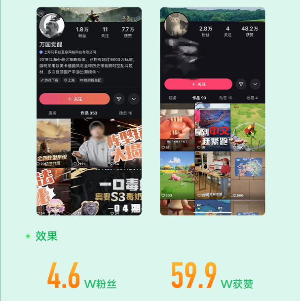 品宣内容+信息流视频相结合：1、游戏版本和活动推广；2、游戏内容和角色更新；3、玩法展示类；